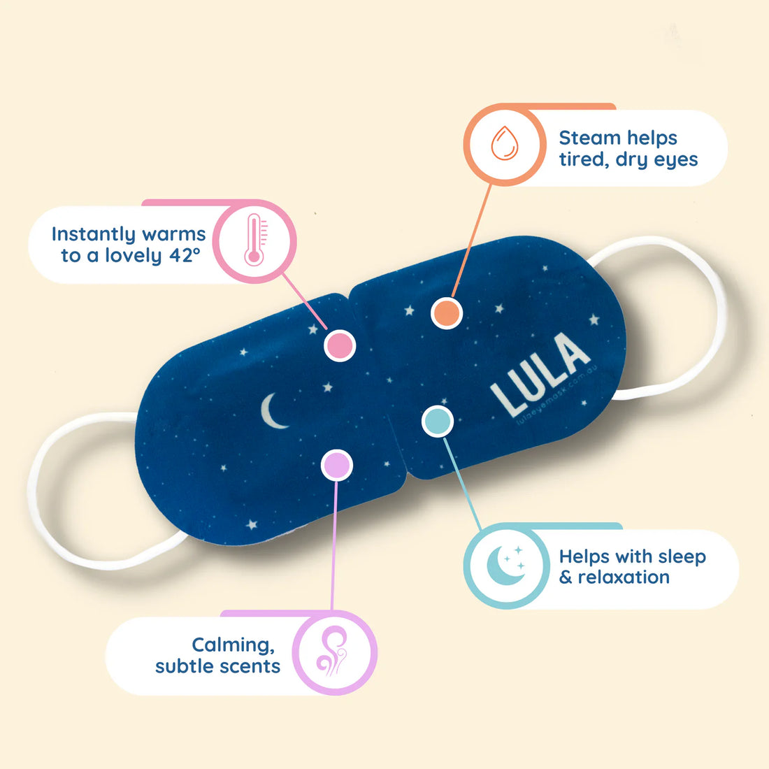 Lula Self-Warming Eye Mask - Rose (5 Pack)
