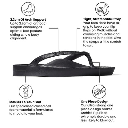 Arch Support Thongs Classic Black