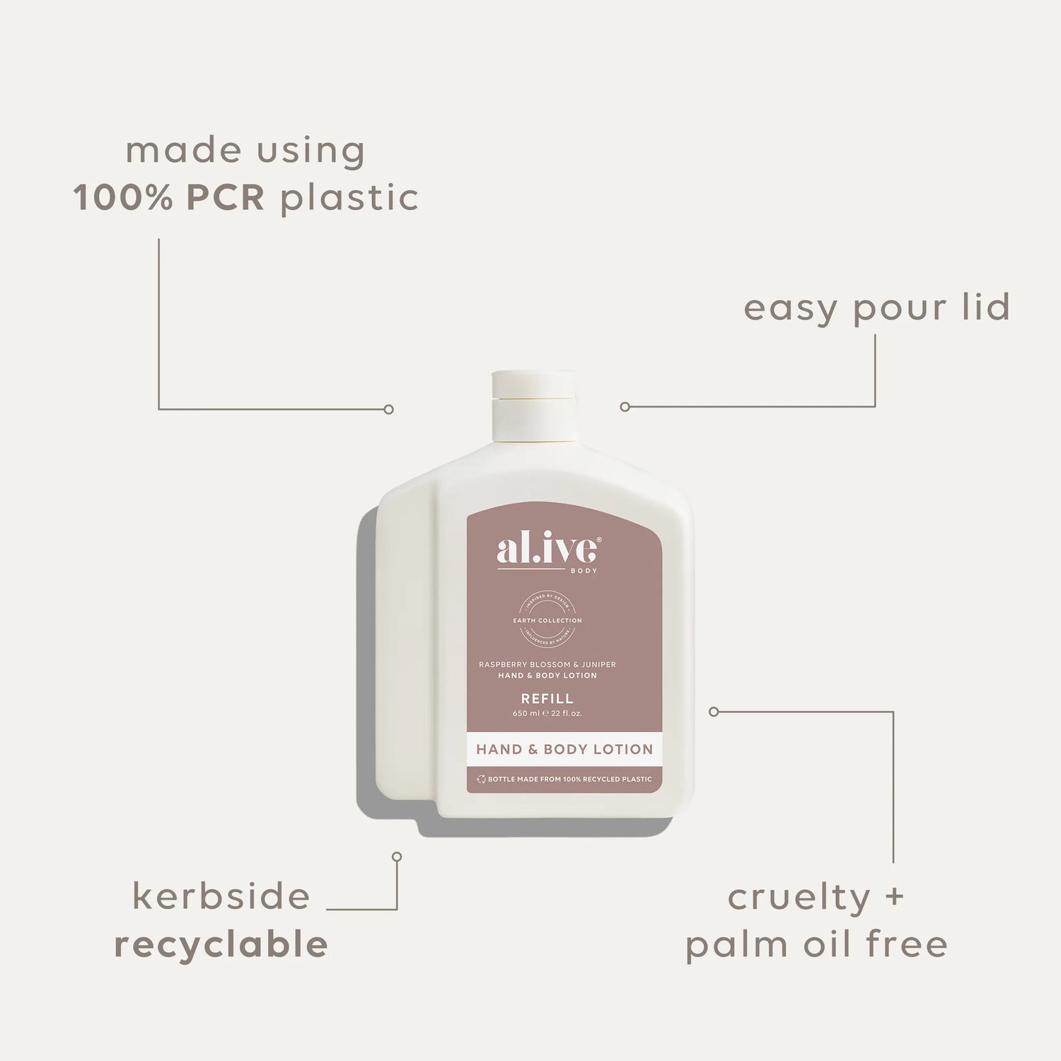 AL.IVE Body 650mL Lotion Refill Raspberry Blossom &amp; Juniper