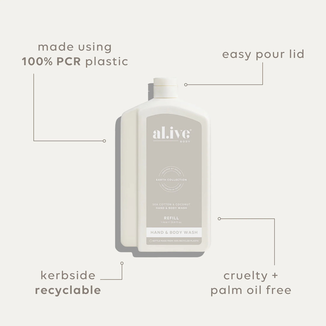 AL.IVE Body 1L Hand &amp; Body Wash Refill Sea Cotton &amp; Coconut