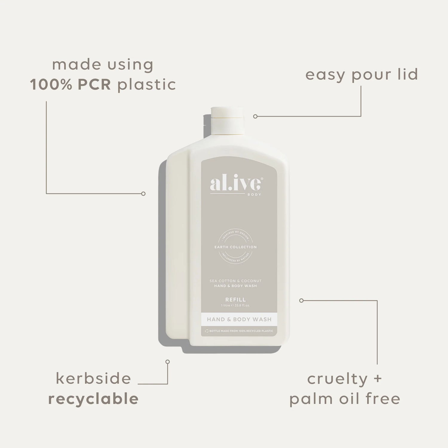 AL.IVE Body 1L Hand &amp; Body Wash Refill Sea Cotton &amp; Coconut
