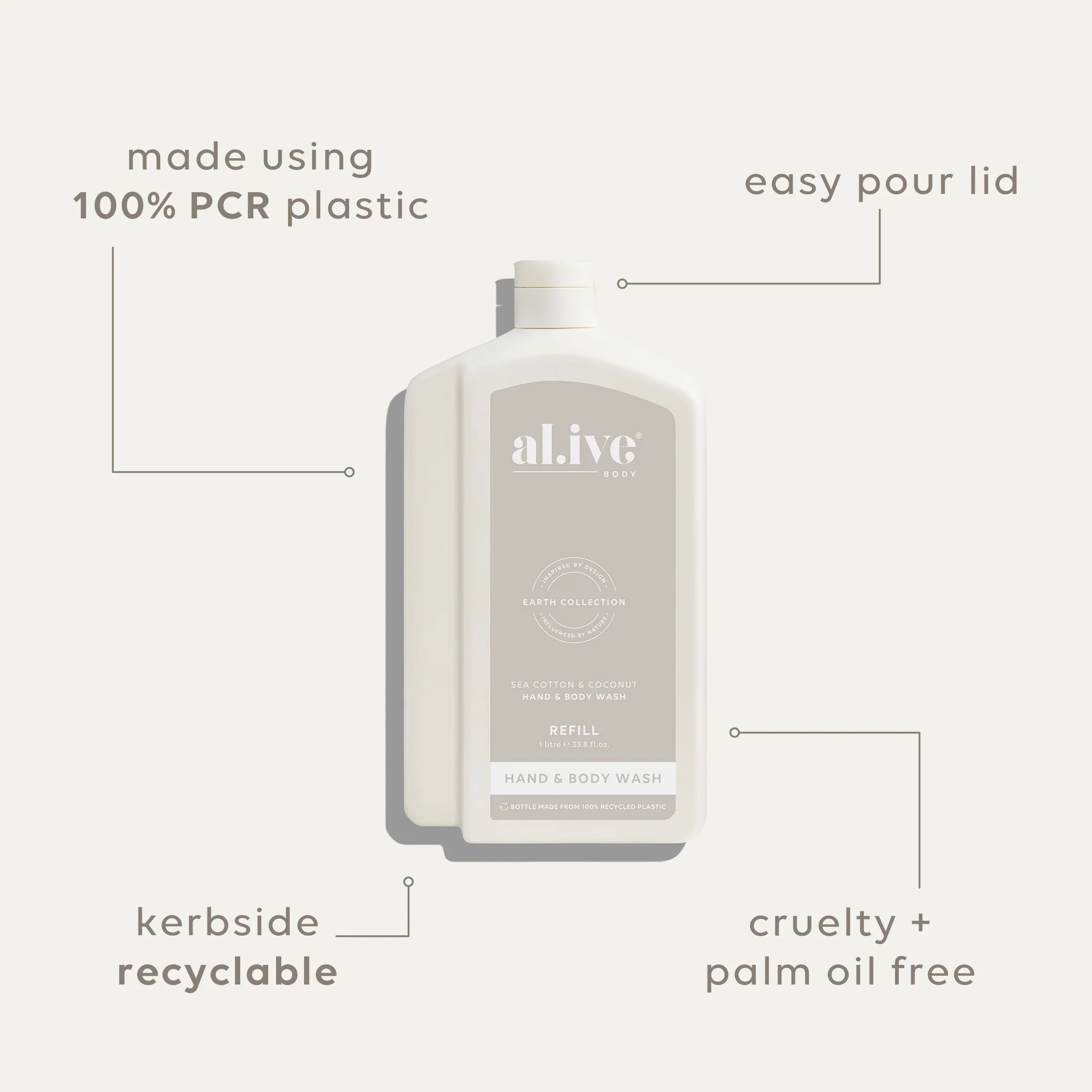 AL.IVE Body 1L Hand &amp; Body Wash Refill Sea Cotton &amp; Coconut