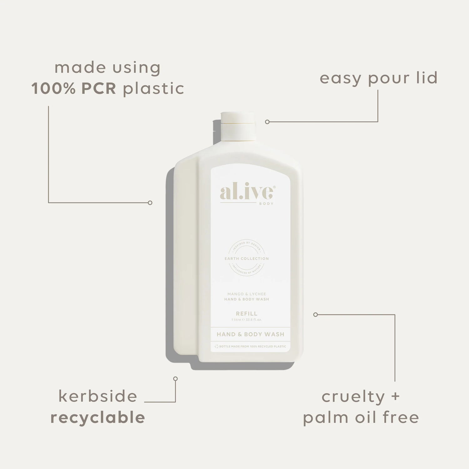 AL.IVE Body 1L Hand &amp; Body Wash Refill Mango &amp; Lychee