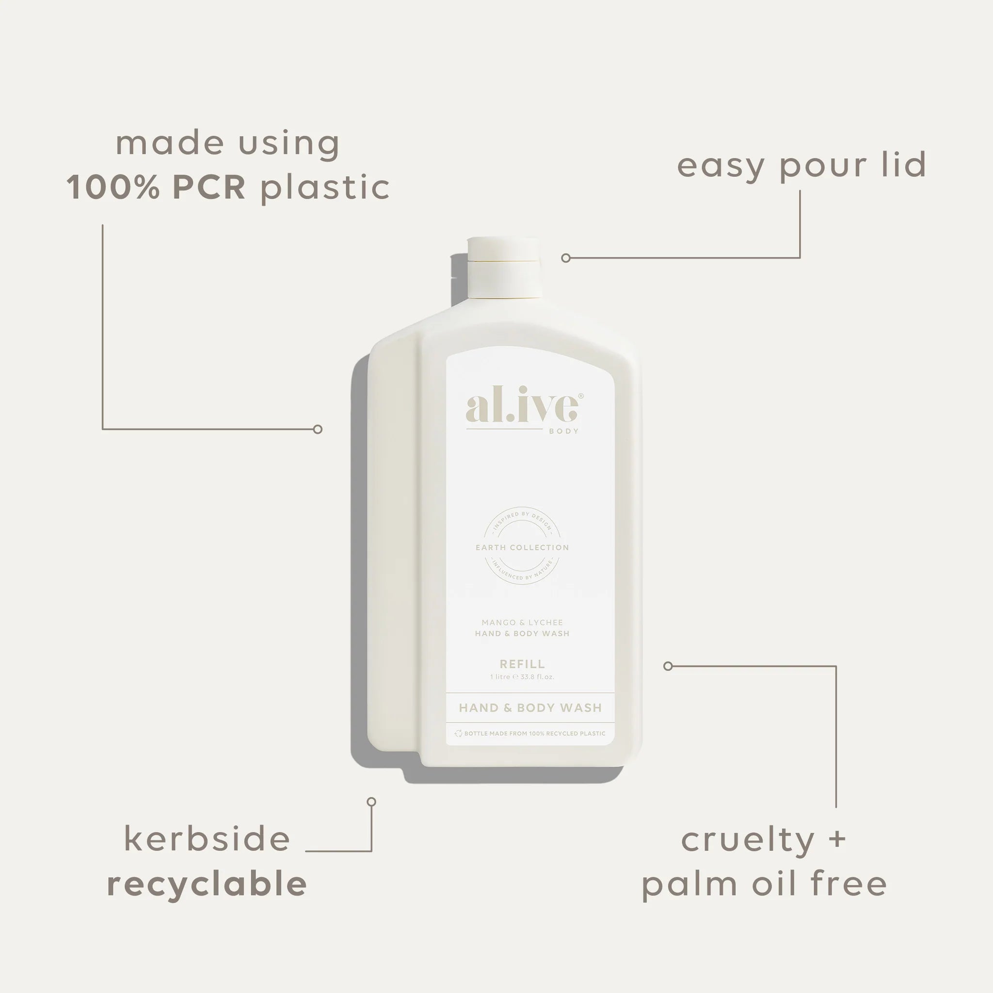 AL.IVE Body 1L Hand &amp; Body Wash Refill Mango &amp; Lychee