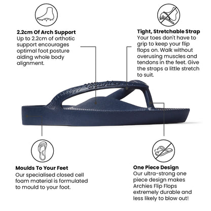 Archies Arch Support Thongs Classic Navy