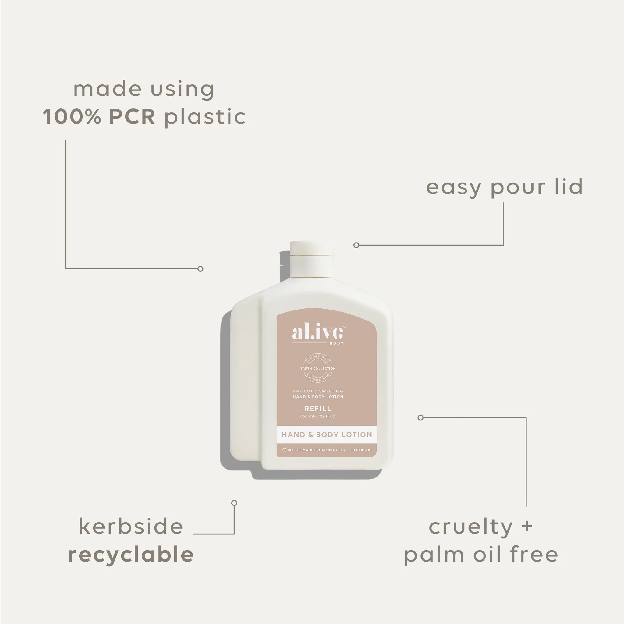 AL.IVE Body 650mL Lotion Refill Apricot &amp; Sweet Fig
