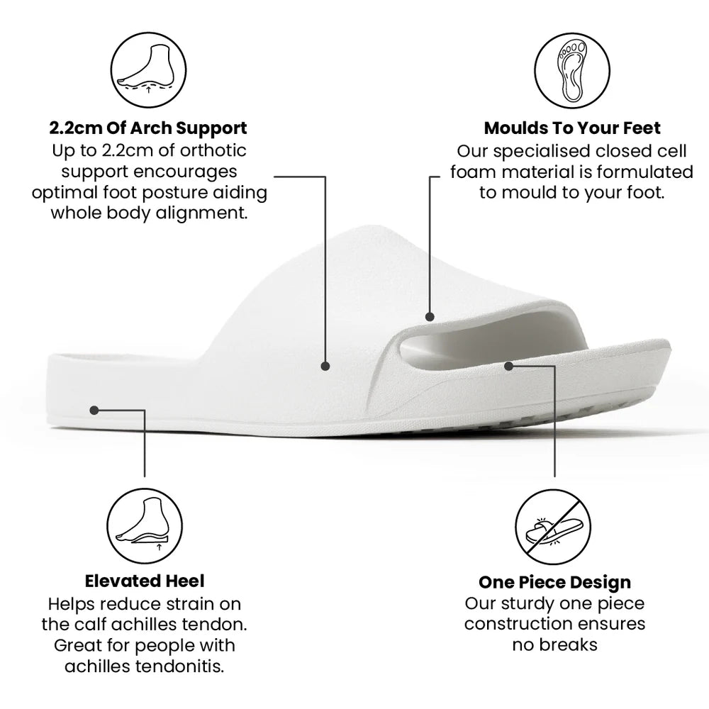 Arch Support Thongs Classic White