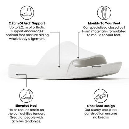 Arch Support Thongs Classic White