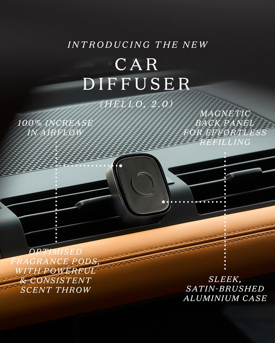 Ecoya Car Diffuser Fragrance Pod Guava &amp; Lychee